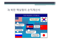 [세계화와국제관계] 핵무기와 국제관계-19