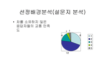 [관광환경] 펜션을 통해바라본 주말문화-9