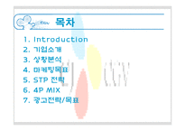 [광고론] CGV 마케팅전략과 광고-2