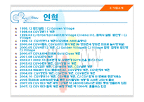 [광고론] CGV 마케팅전략과 광고-6