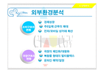 [광고론] CGV 마케팅전략과 광고-11