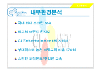 [광고론] CGV 마케팅전략과 광고-12