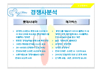 [광고론] CGV 마케팅전략과 광고-16