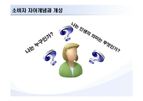 [브랜드마케팅] 브랜딩에 있어서 상징적 가치와 의미에 대한 레버리지-4