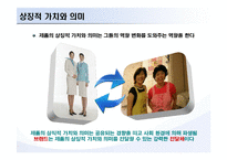 [브랜드마케팅] 브랜딩에 있어서 상징적 가치와 의미에 대한 레버리지-11