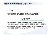 [브랜드마케팅] 브랜딩에 있어서 상징적 가치와 의미에 대한 레버리지-12