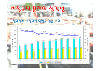 [사회불평등] 비정규직 문제와 사회정책(국내와해외사례비교)-5