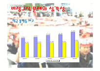 [사회불평등] 비정규직 문제와 사회정책(국내와해외사례비교)-7