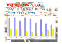 [사회불평등] 비정규직 문제와 사회정책(국내와해외사례비교)-8