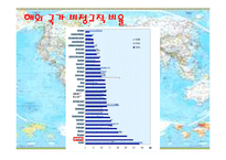 [사회불평등] 비정규직 문제와 사회정책(국내와해외사례비교)-16