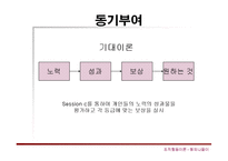 [조직행동론] General Electronics의 성공경영전략-8