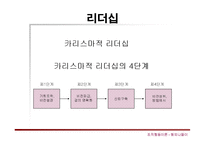 [조직행동론] General Electronics의 성공경영전략-10