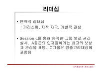 [조직행동론] General Electronics의 성공경영전략-12