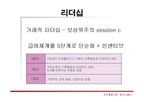 [조직행동론] General Electronics의 성공경영전략-13