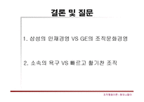 [조직행동론] General Electronics의 성공경영전략-17