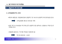 [조직행위론] 동기부여-14