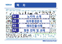 [국제경영] NOKIA(노키아)의 성공과 실폐사례를 통한 향후전략-2
