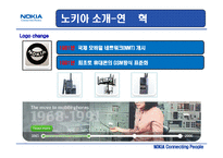 [국제경영] NOKIA(노키아)의 성공과 실폐사례를 통한 향후전략-6