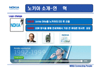 [국제경영] NOKIA(노키아)의 성공과 실폐사례를 통한 향후전략-7