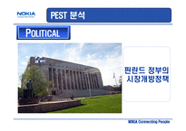 [국제경영] NOKIA(노키아)의 성공과 실폐사례를 통한 향후전략-13