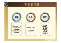 [경영혁신] 애플· LG ·삼성-8