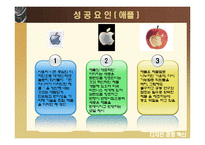 [경영혁신] 애플· LG ·삼성-9