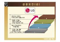 [경영혁신] 애플· LG ·삼성-10