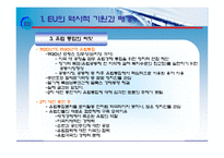 [국제지역관계론] 유럽연합(EU)-4
