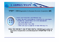 [국제지역관계론] 유럽연합(EU)-6