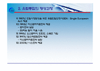 [국제지역관계론] 유럽연합(EU)-9