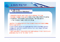 [국제지역관계론] 유럽연합(EU)-16