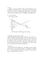 [경제학] 대학생 중고 책 거래 시장 활성화 방안 조사-14