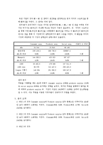 [경제학] 대학생 중고 책 거래 시장 활성화 방안 조사-17