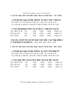 [경제학] 대학생 중고 책 거래 시장 활성화 방안 조사-20