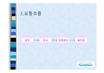 [유통론] 훼미리마트 분석-12