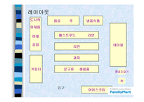 [유통론] 훼미리마트 분석-14