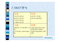 [유통론] 훼미리마트 분석-19