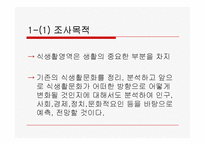 [조사론] 식생활트렌드 분석-3