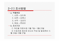 [조사론] 식생활트렌드 분석-5