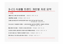 [조사론] 식생활트렌드 분석-7