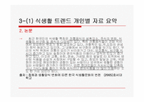 [조사론] 식생활트렌드 분석-8