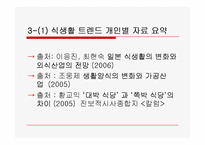 [조사론] 식생활트렌드 분석-9