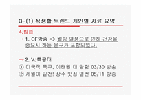 [조사론] 식생활트렌드 분석-11