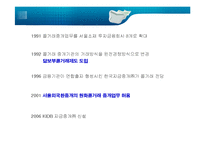 [금융론] 콜시장 vs 페더럴펀드시장-7