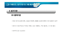 [금융론] 콜시장 vs 페더럴펀드시장-11