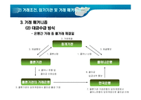 [금융론] 콜시장 vs 페더럴펀드시장-13