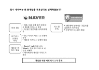 [기업경영] NHN의 제휴 - M&A의 현황및분석(네이버와 한게임의 전략적제휴)-4