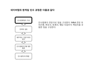 [기업경영] NHN의 제휴 - M&A의 현황및분석(네이버와 한게임의 전략적제휴)-5