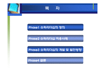 [리더십] 슈퍼리더십의 개발과 발전방향-2