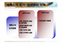 [조직개발] 제록스의 기술혁신-11